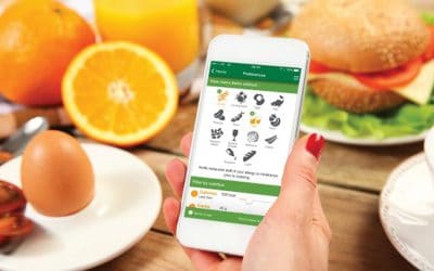 Your 7 a day! The Top (actually useful) food websites