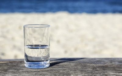 Optimist or pessimist: Is your glass half full or half empty?